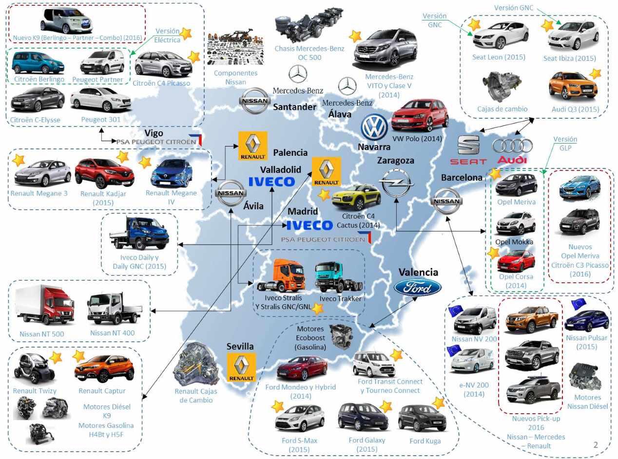 Mapa Fabricantes Autos por Provincias